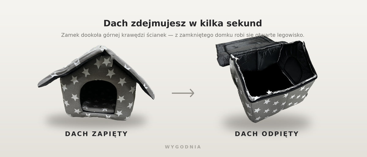Domek dla kota i małego psa — z odpinanym dachem